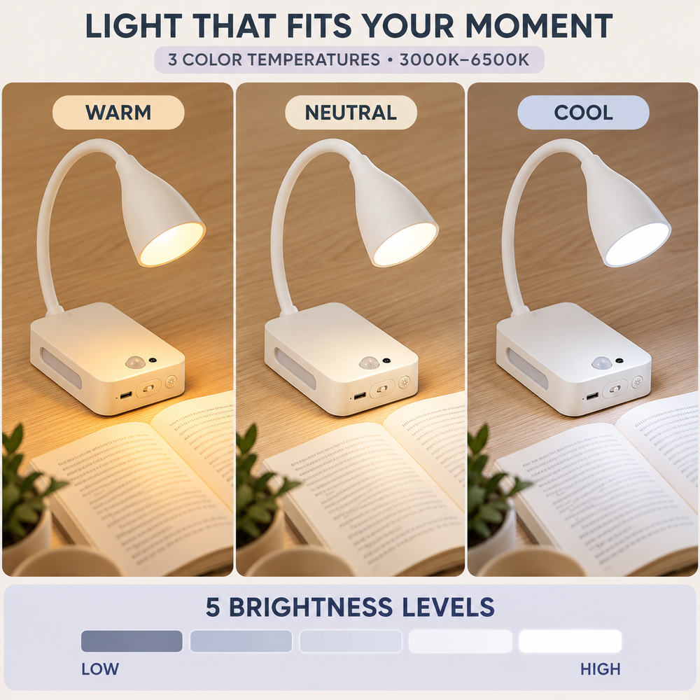 4000mAh Rechargeable Magnetic  - đánh giá và giá Desk Lamp